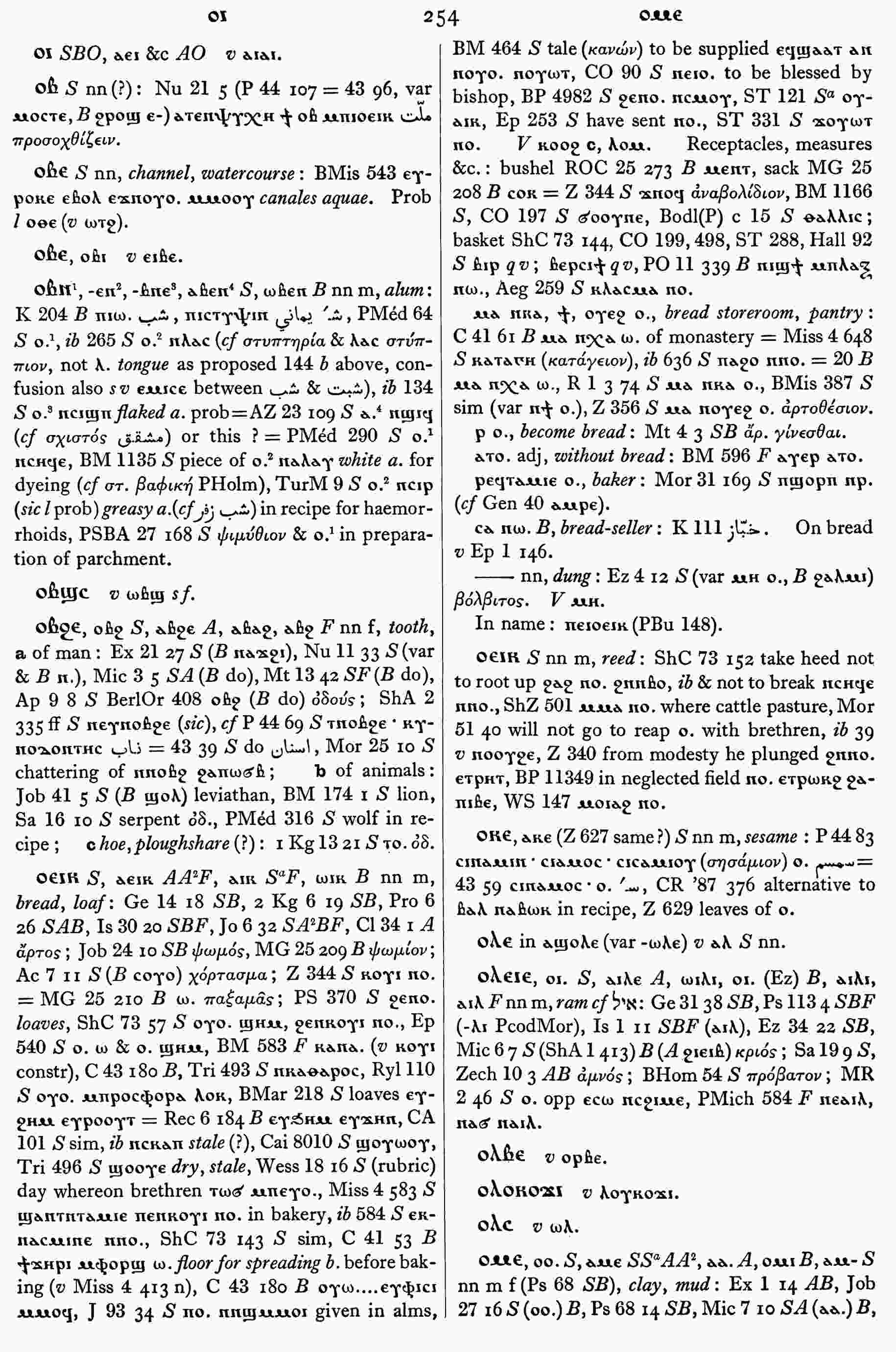 254